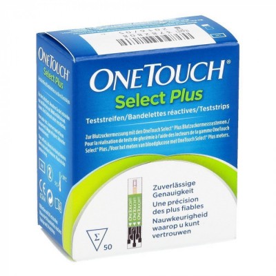 Тест смужки One Touch Select